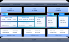 而是一个深切临线、处理现实痛点的成熟实践项 